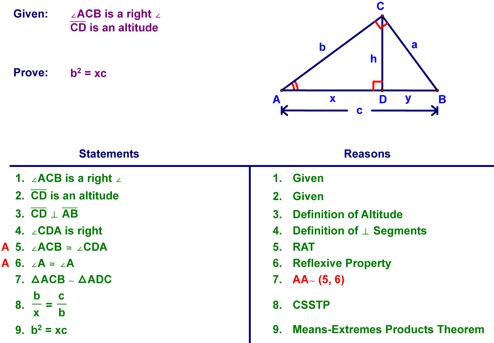 Altitude on Hypotenuse Proof